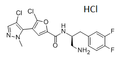 Uprosertib (GSK2141795) HCl 1047635-80-2